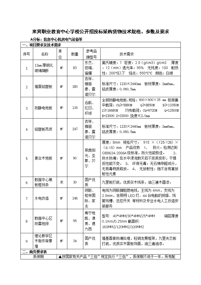 AG体育